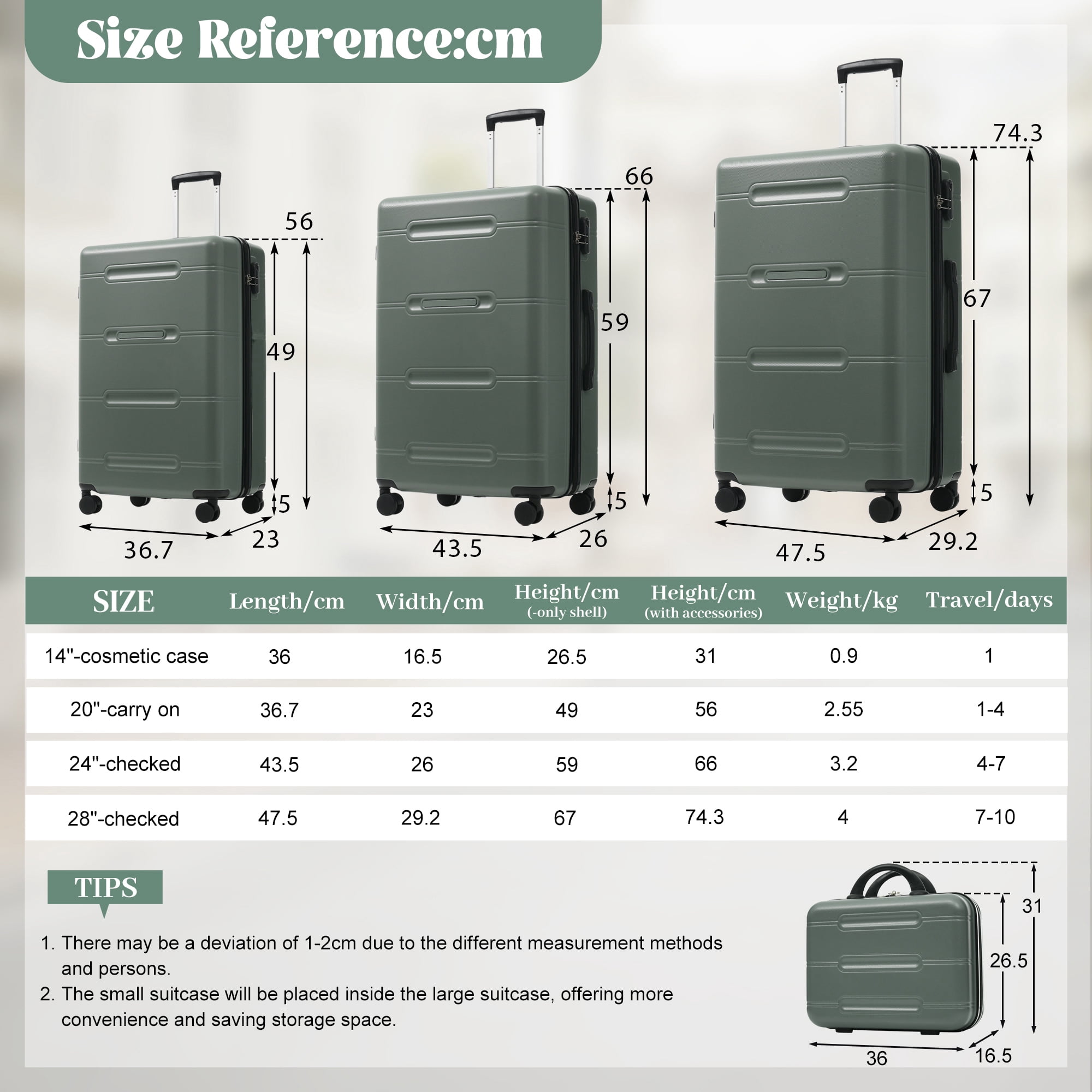 6 Piece Luggage Set,Lightweight Hardshell Suitcase with Double Spinner Wheels Handle Password Lock,14 IN Cosmetic Case 20/24/28 IN Luggages with Duffel Bag and Toiletry Bag