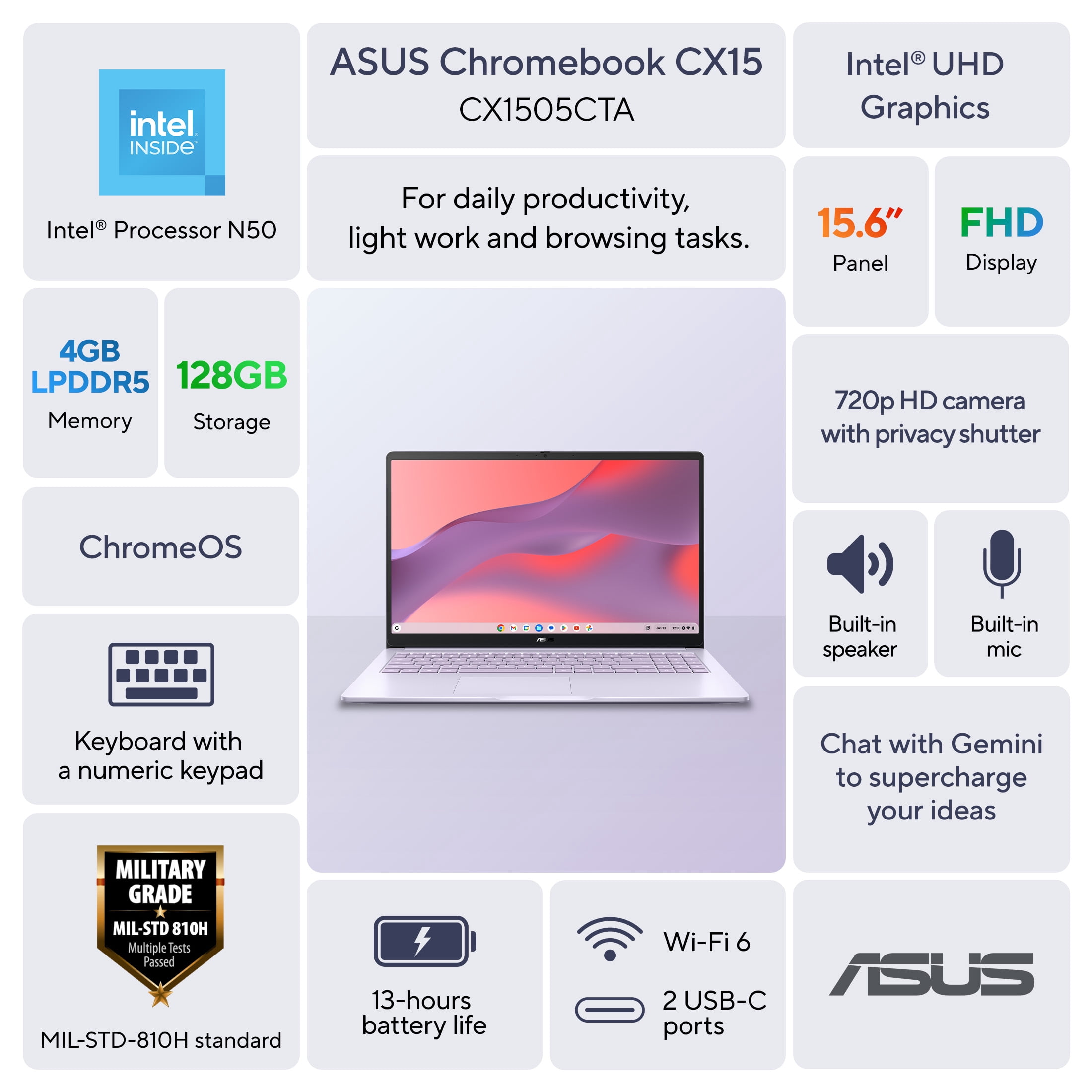 ASUS Chromebook CX15 Laptop, 15.6" FHD Display, Intel® Processor N50, 128GB Storage, 4GB RAM, ChromeOS, Pastel Purple