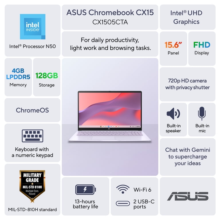 ASUS Chromebook CX15 Laptop, 15.6