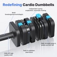thumbnail image 4 of MERACH 50LBS Adjustable Dumbbell Set, 5 in 1 Free Hand Weights for Home Gym, 25 lbs, Set of 2, Black&Blue, 4 of 9