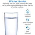 thumbnail image 3 of OHFULLS Intenza+ Coffee Water Filter, Compatible with Brita Intenza+, Philips Saeco CA6702/00, Gaggia 21001711, 4-Pack, 3 of 7