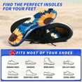 thumbnail image 5 of Plantar Fasciitis Insoles for Men Women,Arch Support Inserts for Plantar Fasciitis Relief,Flat Feet Insoles,Foot Pain Relief,Comfort Shoe Insoles for Standing All Day,Hiking, 5 of 8