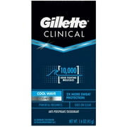 Gillette Clinical Clear Gel Cool Wave Anti-Perspirant/Deodorant 1.6 oz