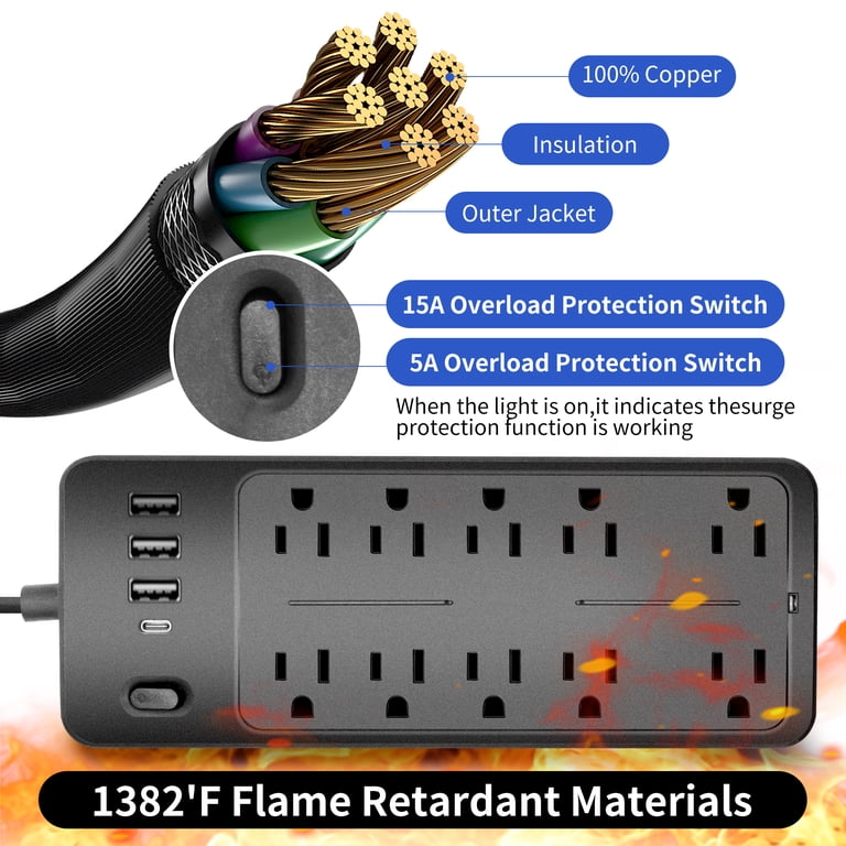 Meromore 14-In-1 Power Strip with USB-C Charging photo 4