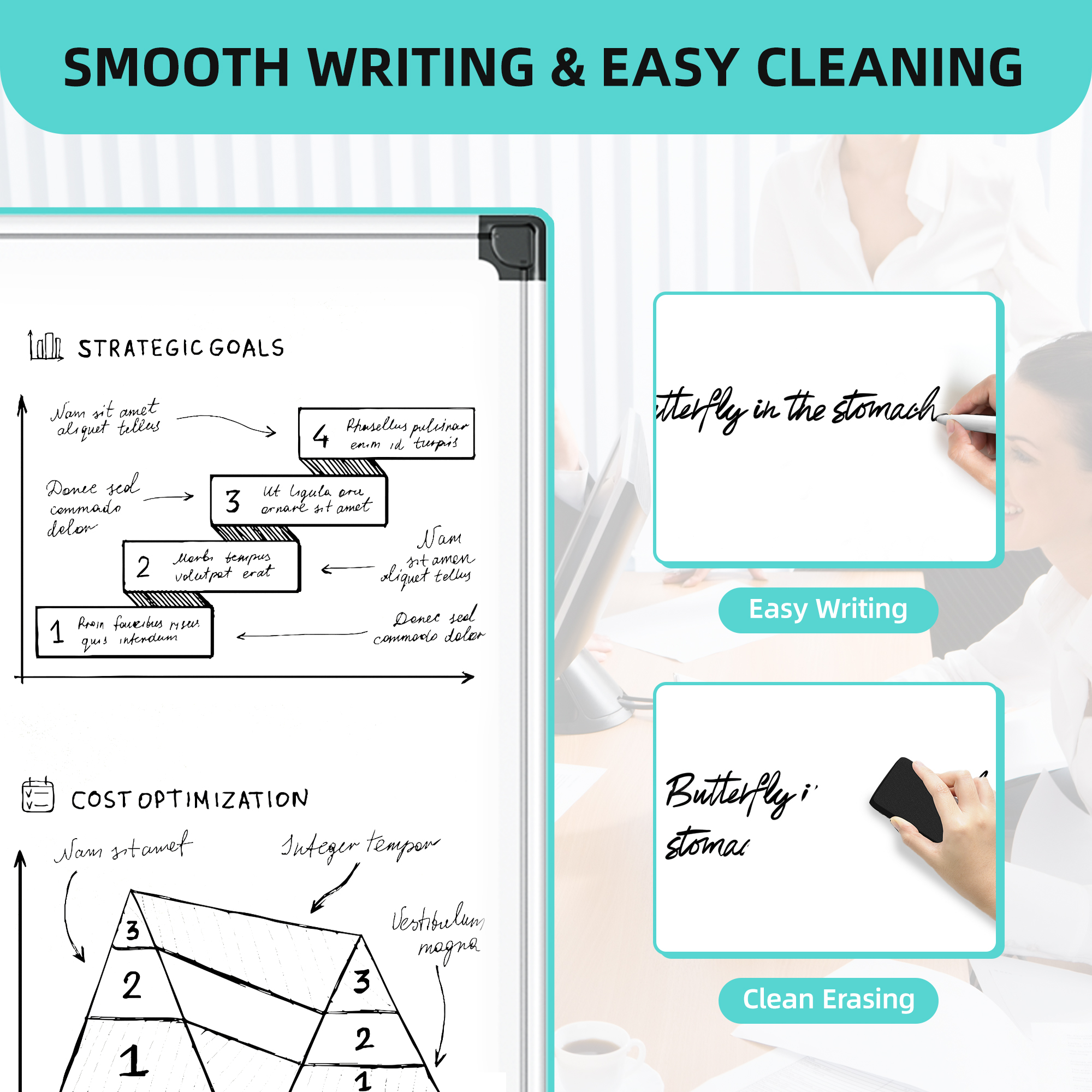 Elevon Magnetic Dry Erase Whiteboard for Wall, Aluminum Frame Hanging Board with Eraser, Markers & Magnets, Perfect for Office, Classroom, Dorm, or Home Use – 36" x 24" / 48" x 36"
