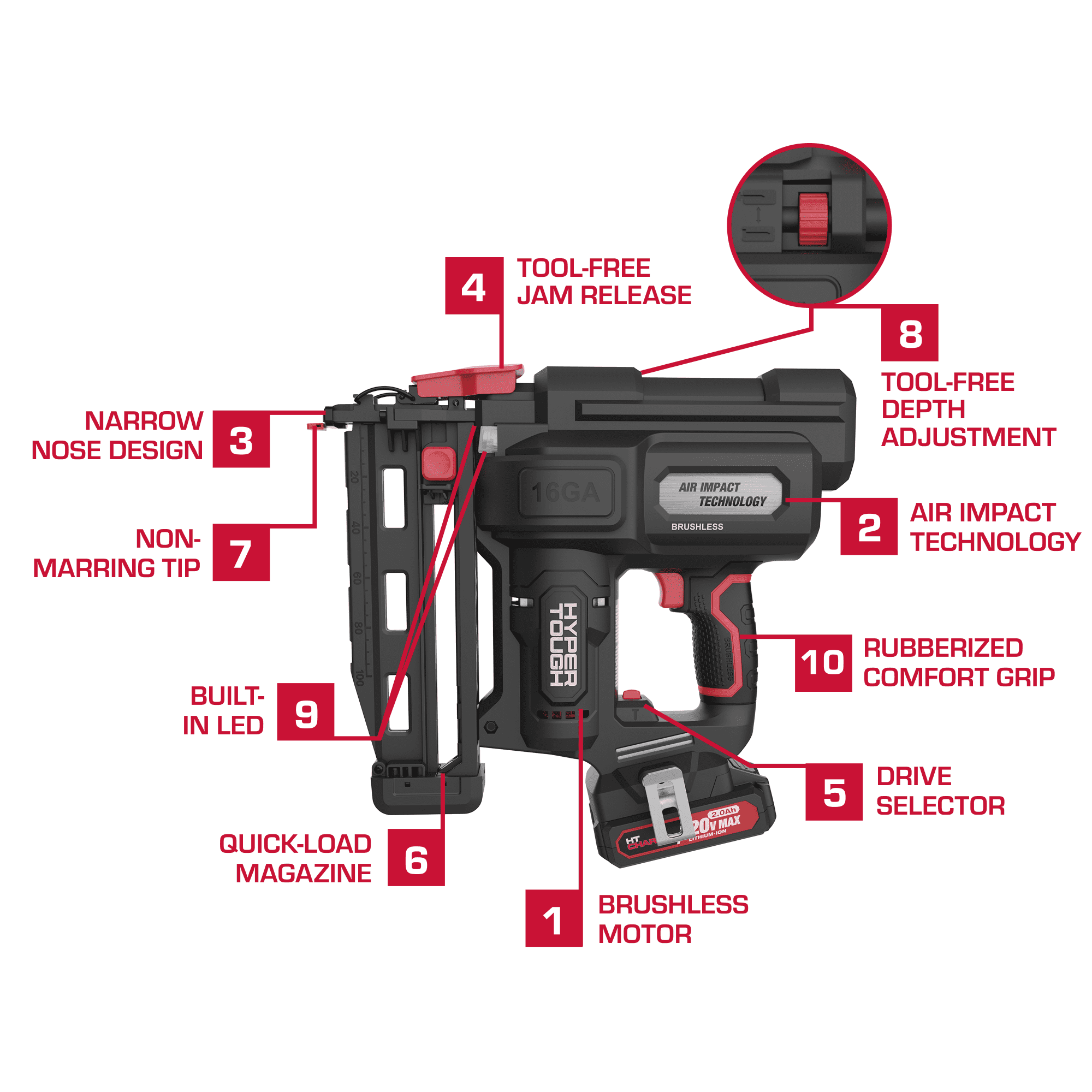 Hyper Tough 20V Brushless Cordless 16-Gauge Finish Nailer Kit with Lithium-Ion Battery