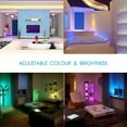 thumbnail image 2 of 5050RGB LED Room Lights Waterproof 5 Meter LED Strip Light Music Sync Bluetooth Remote Room Light Kit, 2 of 8