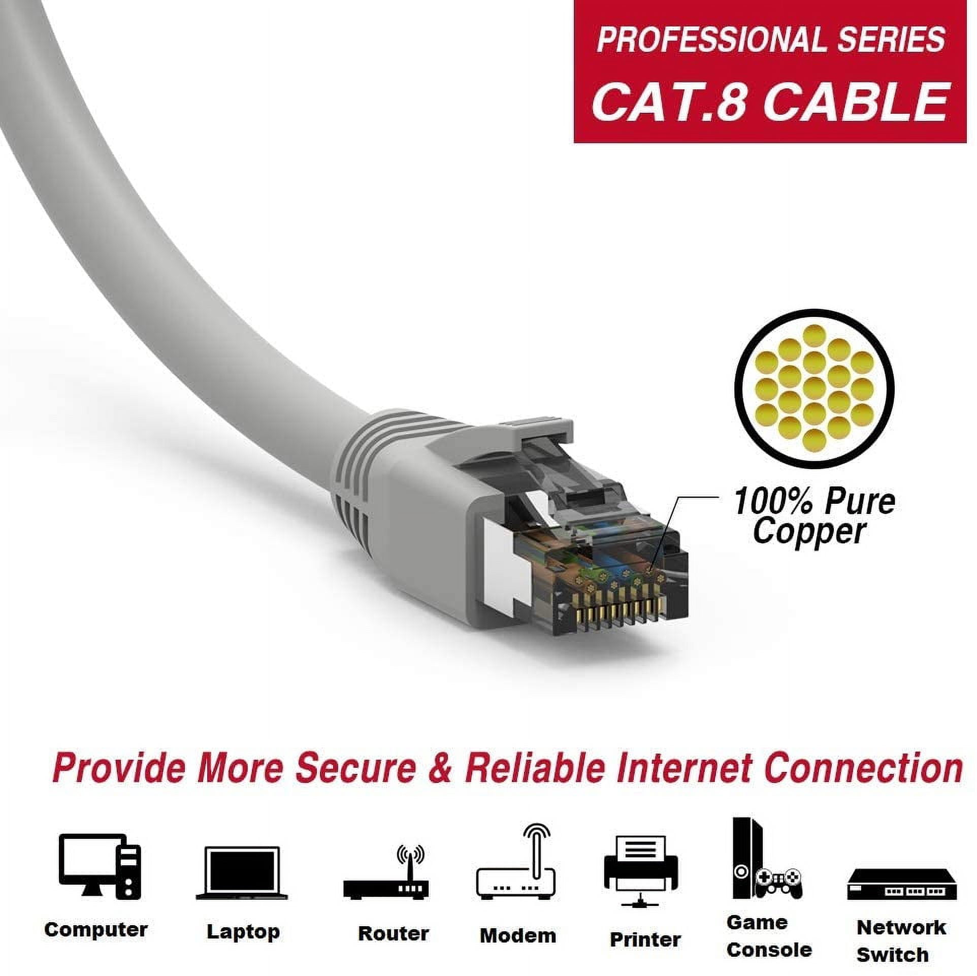 Nippon Labs 60CAT8-15-24WT Cat 8 Ethernet Cable 15 feet - White | 2GHz, 40G, 24AWG, S/FTP