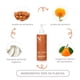 thumbnail image 2 of Dr. Natural Crema Corporal de Almendra + Mandarina con Manteca de Karité Orgánica. 100% Natural. Hecha de Plantas y Aceites Naturales. Bebé y Niño 473 ml. Ultra Hidratante e Hipoalergénica., 2 of 7