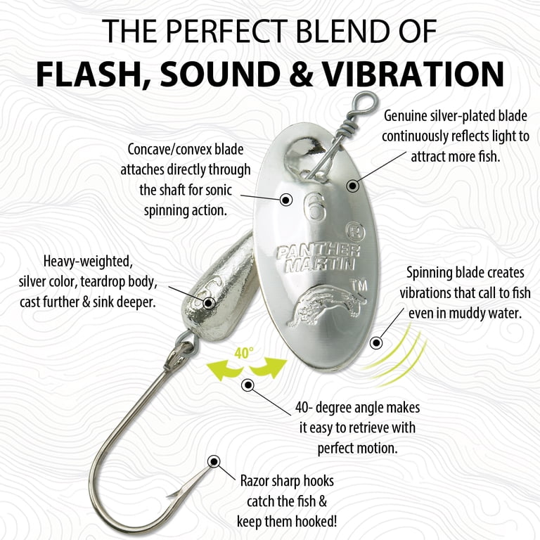 best fishing rod and reel combo 2021 The Best Rod And Reel Combo