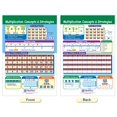 thumbnail image 4 of Jeu de Tableaux de Bord Mathématiques, Multiplication et Division, Lot de 5, 4 of 10
