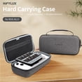 thumbnail image 3 of Bolsa De Almacenamiento Funda protectora impermeable para consola de juegos portátil resistente al desgaste para ROG ALLY, 3 of 7