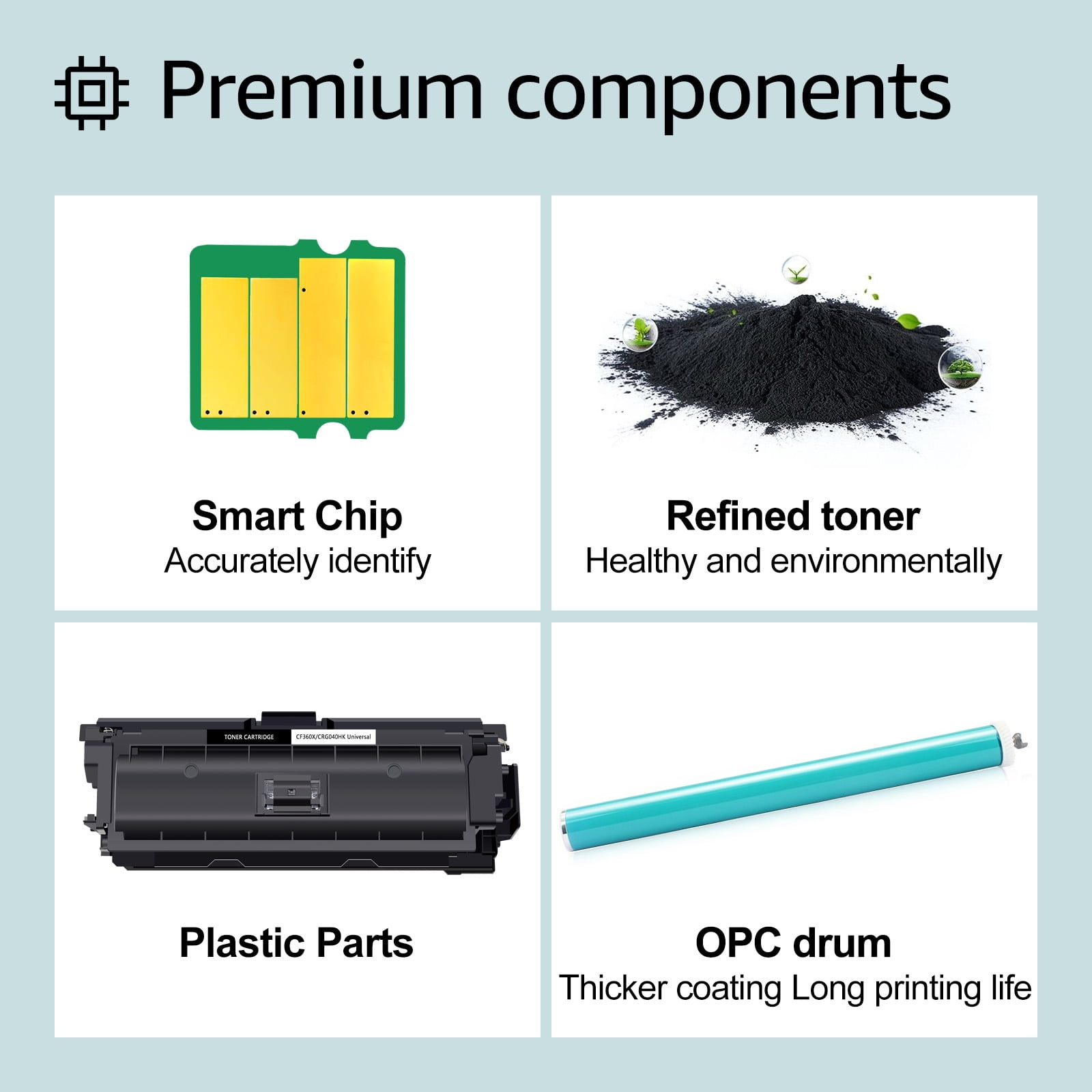 greencycle Compatible Toner Cartridge Replacement for Canon 040