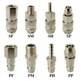 thumbnail image 3 of EU-PF-Pneumatic Quick Connector for Air Hose Fittings, Release Fitting, European Standard, Coupling Compressor Accessories, 3 of 3