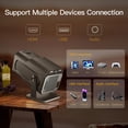 thumbnail image 2 of Proyector LYNCAST HY320 portátil 4K 1080p Android 11 Wifi BT, 2 of 9