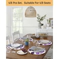 thumbnail image 5 of 15 Inch Round Placemats Set of 4, Purple Polka Dots Non Slip Heat Insulation PP Table Mats, Modern Abstract Art Washable Place Mats for Kitchen Dining Party Table Decor, 5 of 7