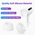 thumbnail image 3 of Tapones para los oídos de repuesto de silicona blanda compatibles con Apple, 3 of 7