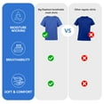 thumbnail image 3 of BIG ELEPHANT Boys Athletic Short T-Shirts, UPF 50+ Sun Protection Rash Guard Shirts, 4 pack, 6-17Y, 3 of 8