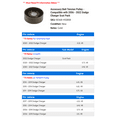 thumbnail image 2 of Accessory Belt Tension Pulley - Compatible with 2006 - 2022 Dodge Charger Scat Pack 2007 2008 2009 2010 2011 2012 2013 2014 2015 2016 2017 2018 2019 2020 2021, 2 of 2