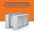 thumbnail image 5 of Aprilaire 413 Healthy Home Air Filter, MERV 13, Pack of 4, Compatible with Aprilaire Purifiers, 5 of 16