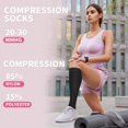 thumbnail image 2 of 6 Pairs Medical Sport Compression Socks - 15-20mmhg Graduated Knee-High Support for Men & Women, Ideal for Soccer, Running, and Nurses, 2 of 6