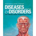 thumbnail image 1 of Pre-Owned Diseases &amp; Disorders: The World's Best Anatomical Charts, 9781975110239, 1975110234, Paperback, Fourth edition, 1 of 1