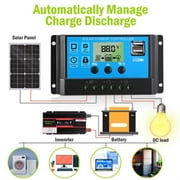Lohoms Solar Panel Kit, 12V Battery Charger with 100A Controller, Flexible for Camping, RV, Home, Boat