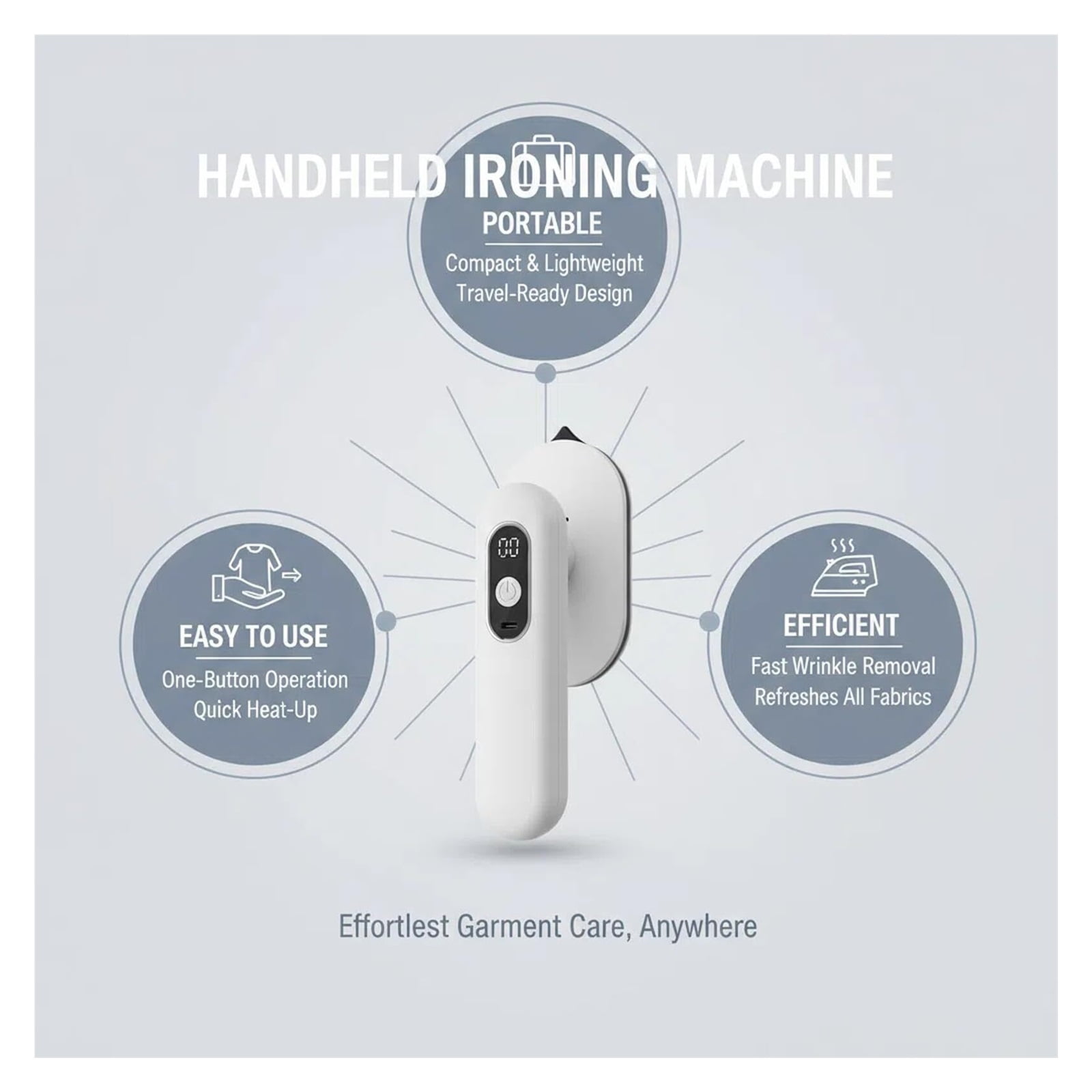 Cordless Mini iron - USB charging, 90° rotatable 30 Second Heat Up Time Suitable for ironing clothes (White)
