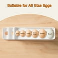 thumbnail image 3 of Egg Holder for Fridge, 3 Tiers Auto Rolling Forward Egg Storage Organizer for Refrigerator, Slim Space Saving Container, Dispenser - Egg Roller for Eggs 18 Count, 3 of 10