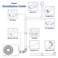thumbnail image 4 of Cubierta De Línea De Aire Acondicionado, Buena Protección PVC Fácil Instalación Cubierta De Tubo De Aire Acondicionado Amplia Compatibilidad Para 5-10HP, 4 of 7
