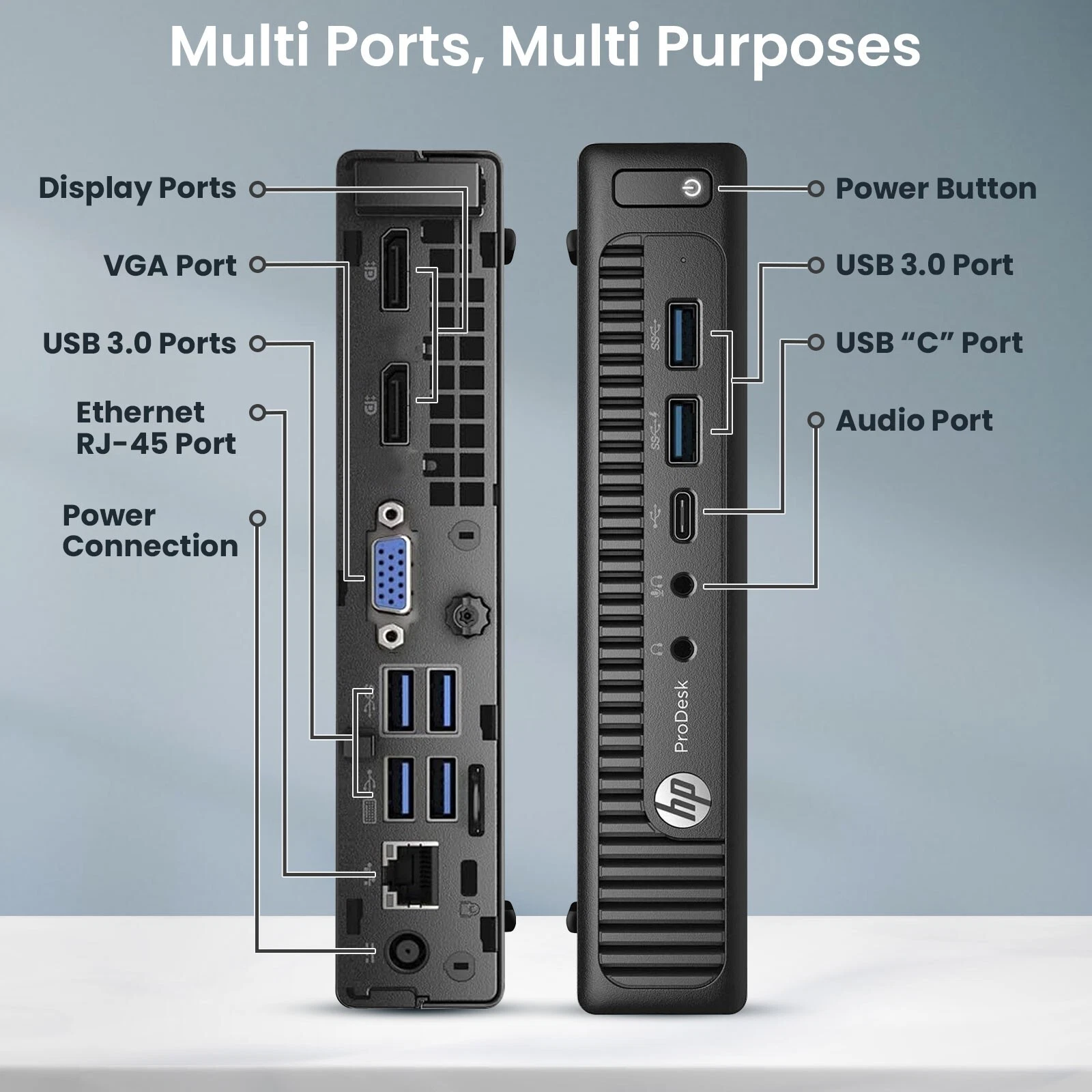 Restored HP ProDesk 600 G2 Mini Desktop PC - Intel Core i3-6100T, 3.20 GHz - 16GB DDR4 RAM, 256GB SSD - 22" LED Monitor- Wi-Fi, Keyboard & Mouse - Win 11 Pro (Refurbished)