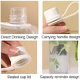 thumbnail image 3 of Ididg Botella De Agua Plana Frasco De Viaje Portátil 13.5 Oz Sin Bpa Tritan Botellas De Agua Cuadradas A Prueba De Fugas Botella De Agua Delgada Para Bolso De Viaje Bolsillo Deportes Fitness (Verde 13, 3 of 5
