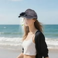 thumbnail image 3 of Yooshoverk Solar Fan Cap - Baseball Hat w/ Built In Cooling Fan & Neck Shield - UPF 50+ Sun Hat for Outdoor - Rechargeable via USB/Sun, 3 of 6