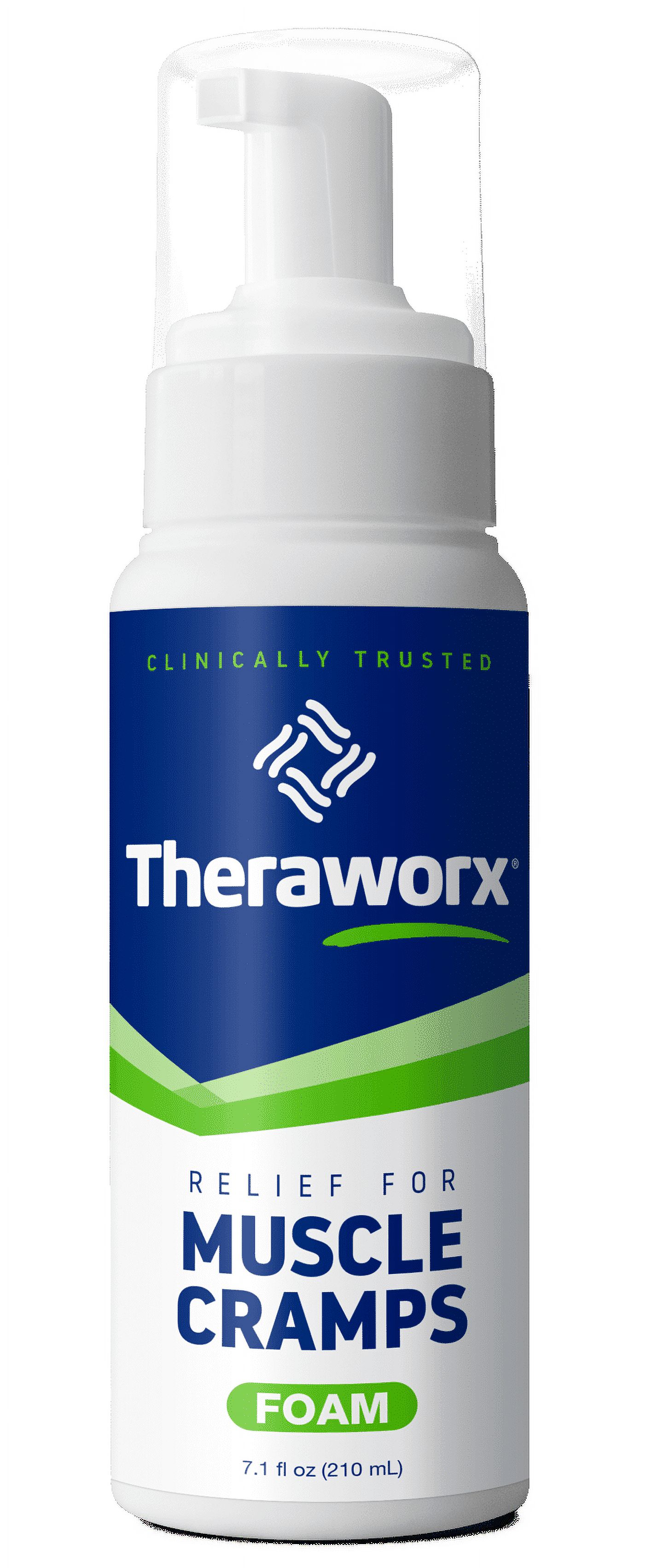 Theraworx for Muscle Cramps Spray, for Muscle Cramps, Spasms, and Post-Cramp Soreness, 7.1 oz - image 2 of 2