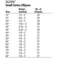 thumbnail image 4 of Alvin 3902-02 Ellipse - Ensemble de 15, 4 of 4