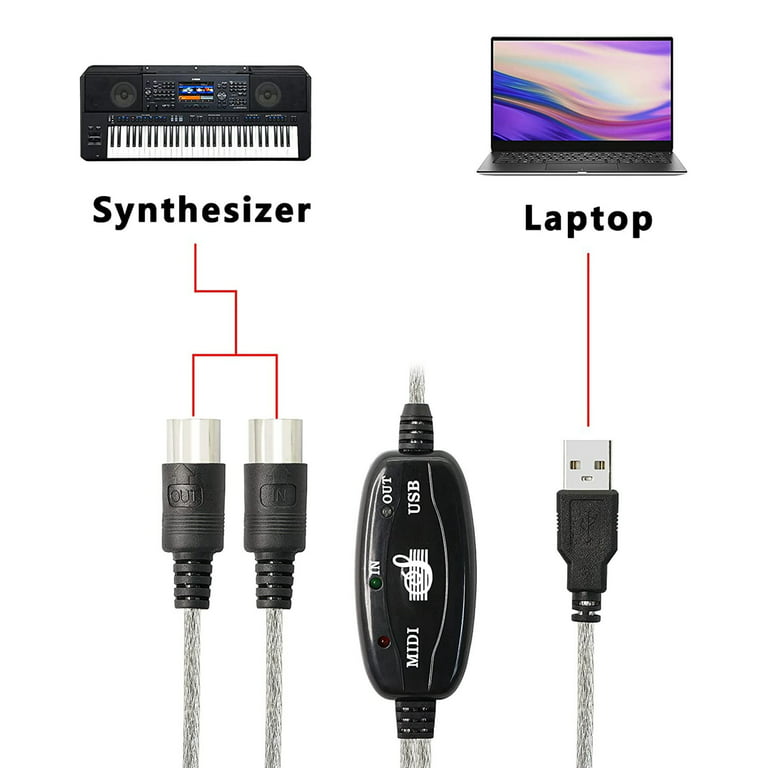 Overleve Myrde Svarende til USB MIDI Cable Adapter, A Male to MIDI Din with LED for Keyboard -  Walmart.com