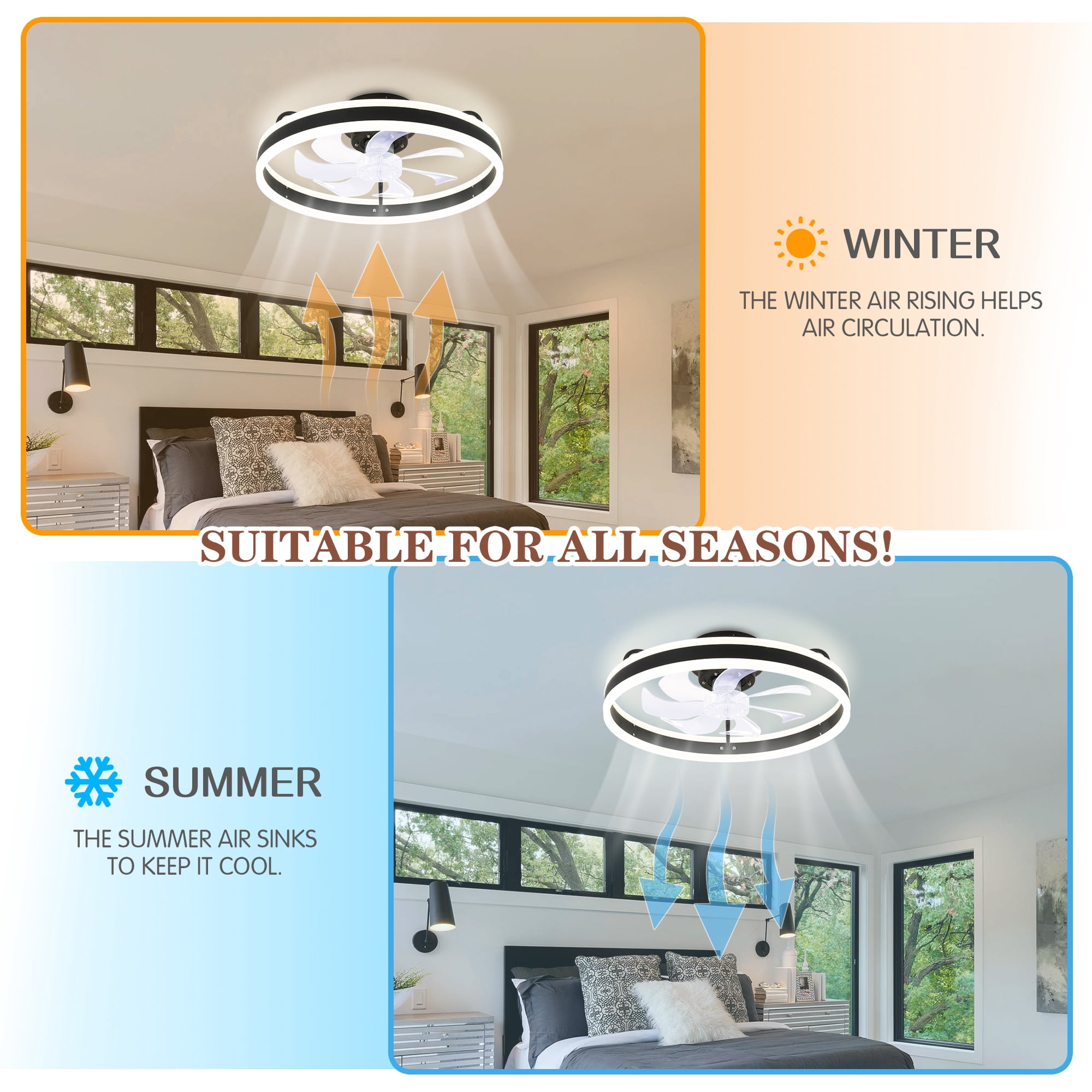 Bella Depot 19.6" Modern Flush Mount Ceiling Fan with Integrated LED Light, 6-Speed with App and Remote Control