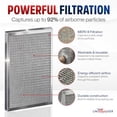thumbnail image 2 of 18" x 24" x 1" Electrostatic Air Filter, MERV 8, Washable, Reusable Furnace AC/HVAC Filter, Energy Saving, Easy to Clean, Long-Lasting by LifeSupplyUSA, 2 of 7