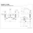 thumbnail image 3 of Kingston Brass Milano Two Handle 8" to 16" Widespread Lavatory Faucet with Brass Pop-up, 3 of 3
