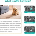 thumbnail image 6 of Levoit Core P350-P-RF 6.22 in H x 7.76 in W Round Air Purifier Filter 1 Pack, 6 of 9