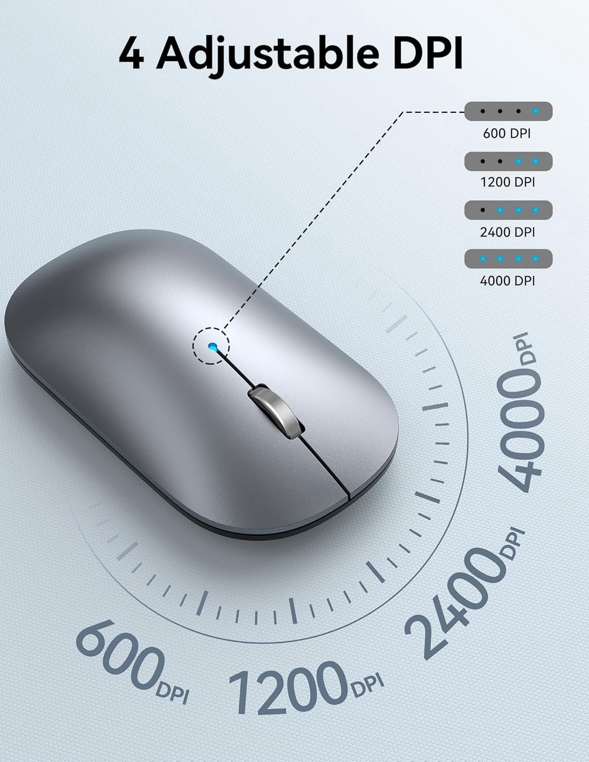 2.4G Tri Mode Rechargeable Bluetooth Wireless Mouse, Ultra Thin Silent 4000 DPI Portable Computer Mouse