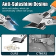 thumbnail image 4 of 2026 New Wide Jaw Toenail Clippers for Thick Nails, Anti-Splash Slanted Nail Cutters for Ingrown Nails, Long Handle Black, 4 of 7