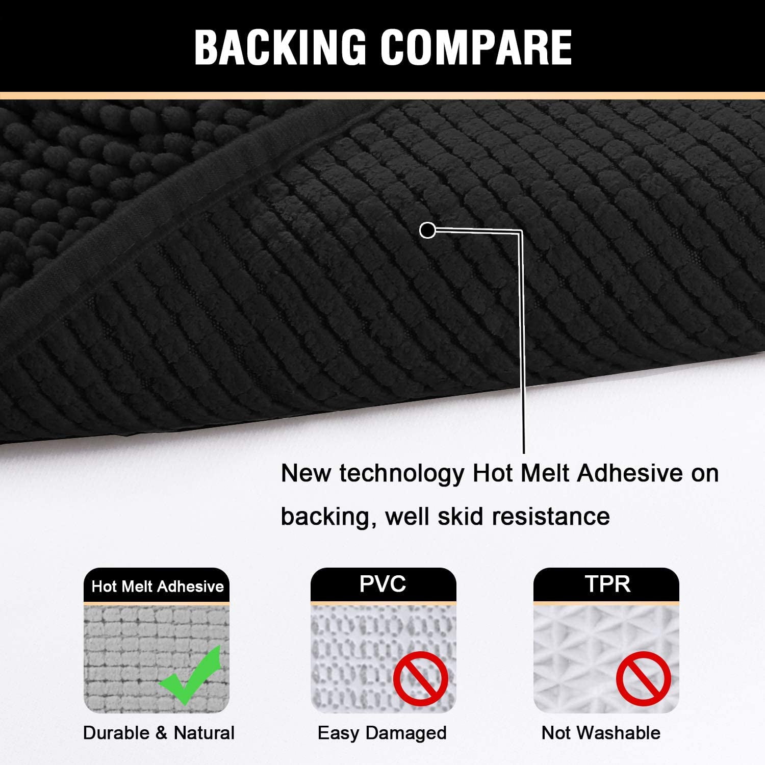 Bath Mat Bathroom Rug Bath Rugs for Bathroom Non Slip Bath Mats Extra Thick Chenille Rug 17" x 24" Absorbent Soft Shaggy Washable Dry Fast Plush Rugs for Bathtubs - Black