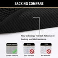 thumbnail image 6 of Bath Mat Bathroom Rug Bath Rugs for Bathroom Non Slip Bath Mats Extra Thick Chenille Rug 17" x 24" Absorbent Soft Shaggy Washable Dry Fast Plush Rugs for Bathtubs - Black, 6 of 6