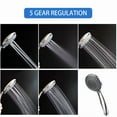 thumbnail image 2 of 5 Setting Shower Head High Pressure Bathroom Showerhead Water Saving Hand Held, 2 of 6