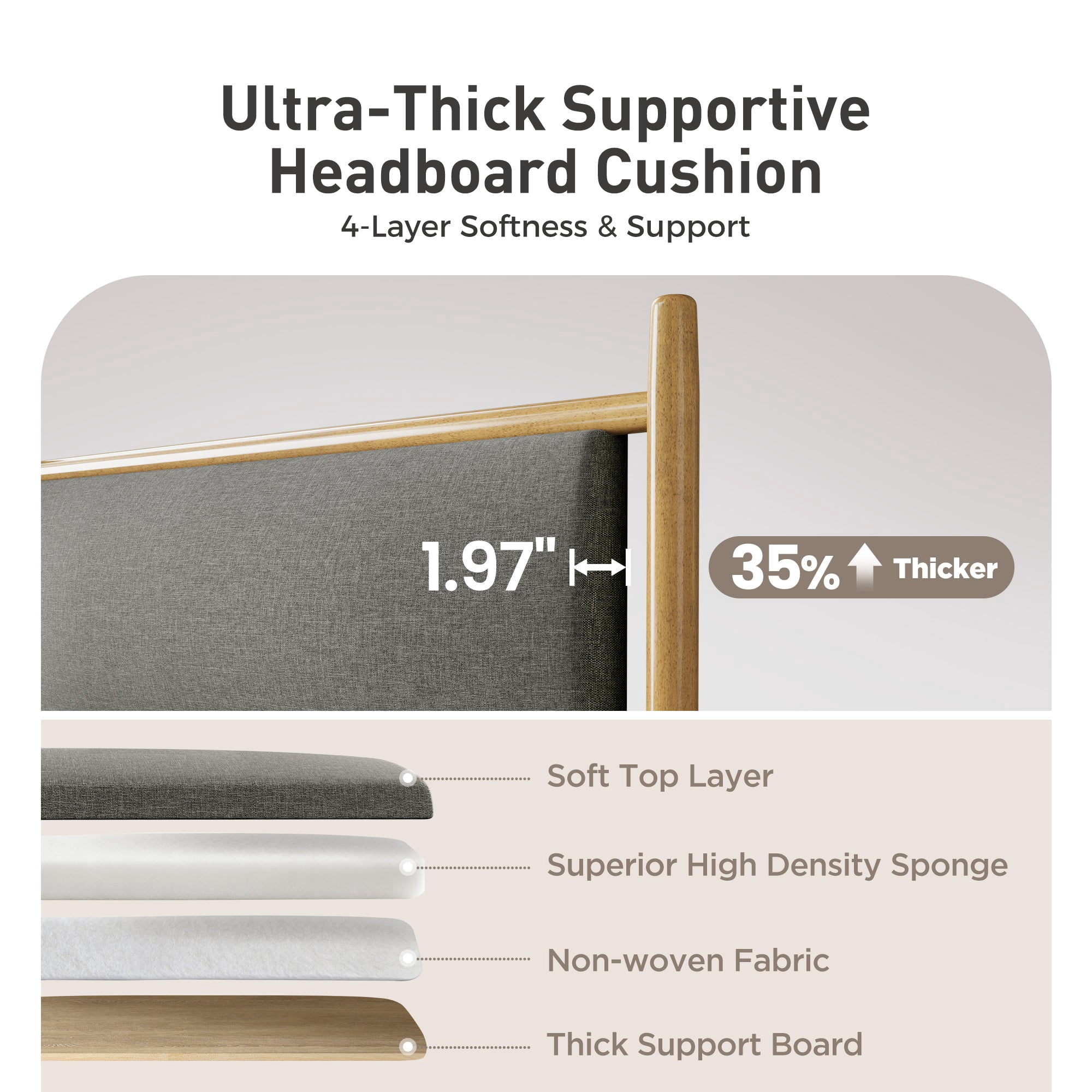 Sophia & William Queen Size Wood Bed Frame Upholstered Platform Bed Frame with Headboard & Footboard Mid-Century Bedroom Furniture,No Box Spring Needed,Gray