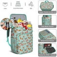 thumbnail image 5 of Aesthetic Tropical Butterfly Backpack Cooler – Leakproof Insulated Bag with Colorful Floral Design for Camping, Office & Beach Trips, 5 of 6