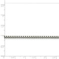 thumbnail image 3 of Stainless Steel 2.4mm 18 Inch Box Chain Necklace Pendant Charm, 3 of 7