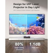 AWOL VISION 120 Ambient Light Rejecting Screen for Ultra Short Throw Projector, Fresnel Screen for Bright Daylight Room
