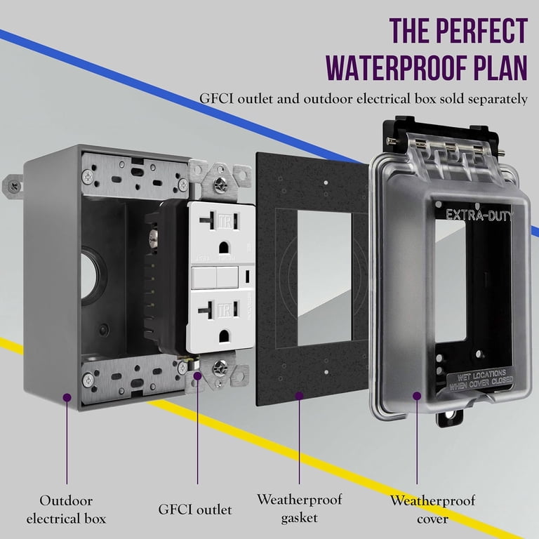 Enerlites Weatherproof Outdoor Outlet Cover, 1-Gang photo 6